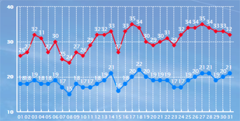 今年新提摩西草如何选择？进来你就知道了6