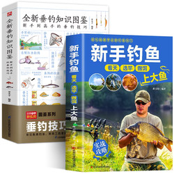 TikTok recommends 2 new fishing knowledge pictures