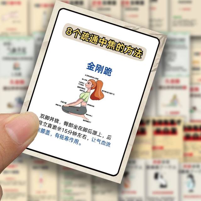 100 body care knowledge stickers, traditional Chinese medicine popularization and conditioning knowledge, learning notebook, water cup decoration stickers