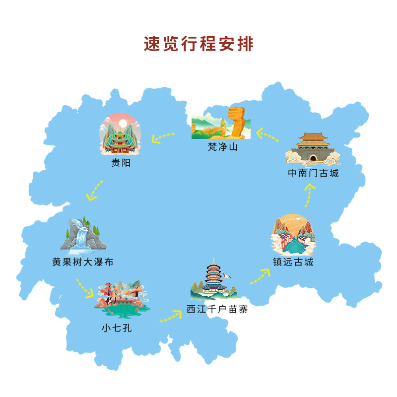 贵州旅游6天5晚贵阳黄果树瀑布西江千户苗寨小七孔镇远梵净山纯玩