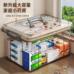 Medicine Box for Home Use, Multi-Layered, Large-Capacity, Transparent, Portable First-Aid Medicine Storage, Classified Storage for Medical Care, Small Medicine Box