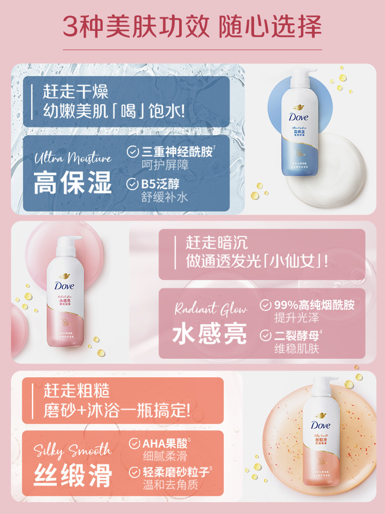 TABU Dana Classic Thai Gel Douche Parfumé 500ml – Senteur Floral Longue Durée