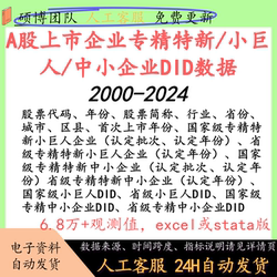 A-Share Listed Companies That Meet the Criteria for Specialisation, Excellence, Innovation, and New Technologies, as Well as the Recognition of Small Giants, Smes, and Did, Can Be Downloaded and Printed