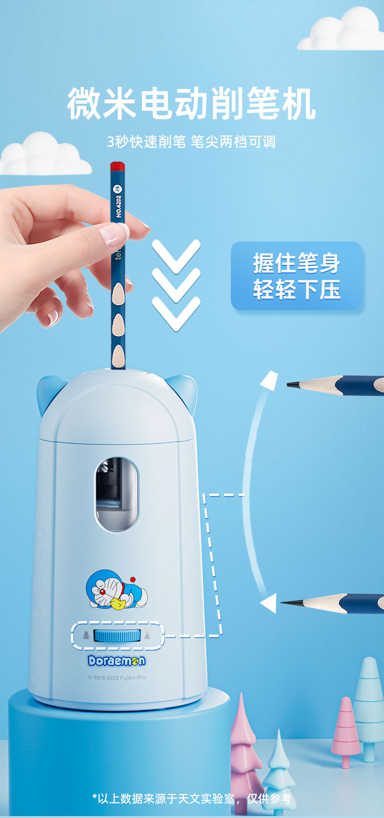 ドラえもん 電気鉛筆削りセット - 天文学ギフトパック