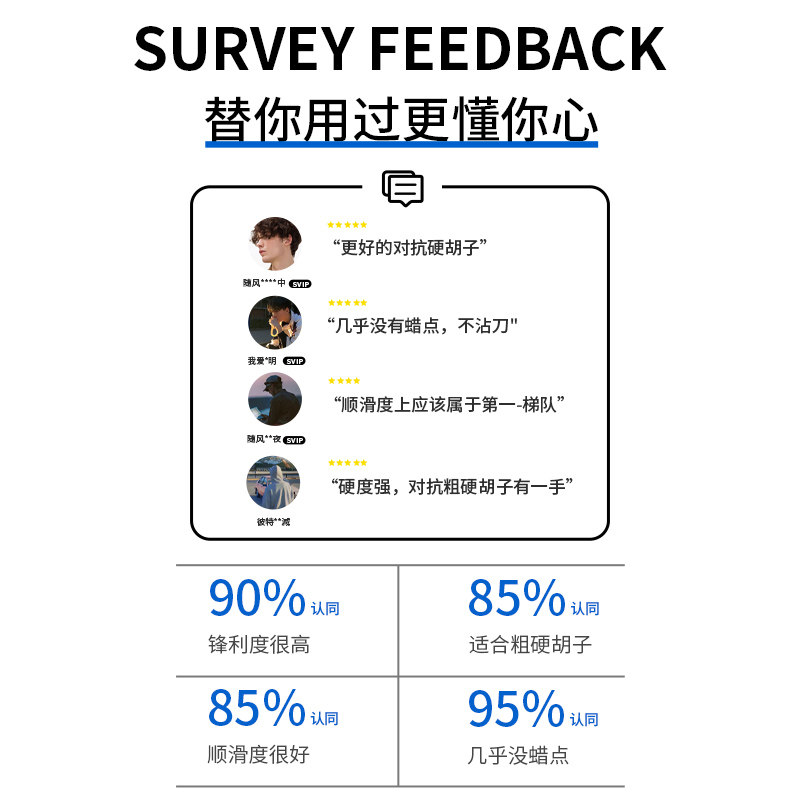 지리 블레이드 스테인레스 스틸 양면 면도날 구식 면도날 수동 면도날 유니버설-