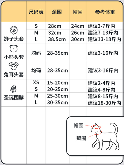 2 Cappelli Da Coniglio Per Animali Domestici - Lana D'Agnello, Regolabili, Per Cani E Gatti - Foto 6