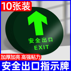 Safety Exit Sign Stickers, Round Self-Luminous Stickers, Glow-In-The-Dark Wall Stickers, Safety Signs, Evacuation Signs, Landmark Stairway Guides, Fluorescent Indicators, Emergency Escape Warning Signs
