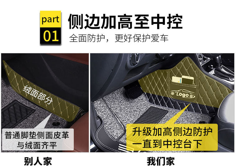 Haval H2 Floor Mats Haval H2s Full Surround Special Full Set Of Car haval-h2-floor-mats-haval-h2s-full-surround-special-full-set-of-car