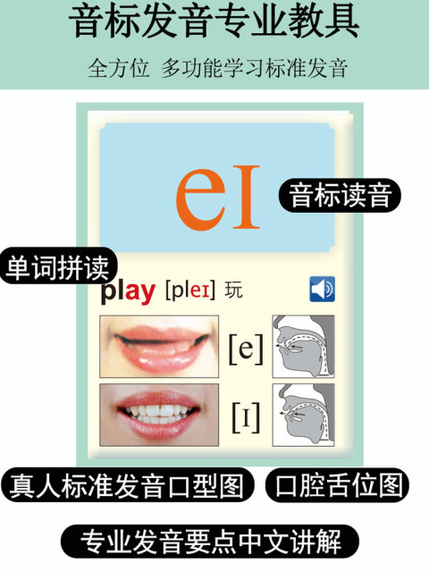 American pronunciation 48 English international phonetic symbols with sound hanging charts primary school student phonetic alignment 26 letters natural pronunciation
