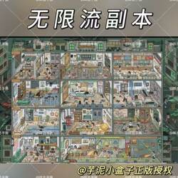 Taro Paste Small Box 7.0 Infinite Flow Replica Street Grid Room Special Glossy Film Miniature Collage Scenery Stickers