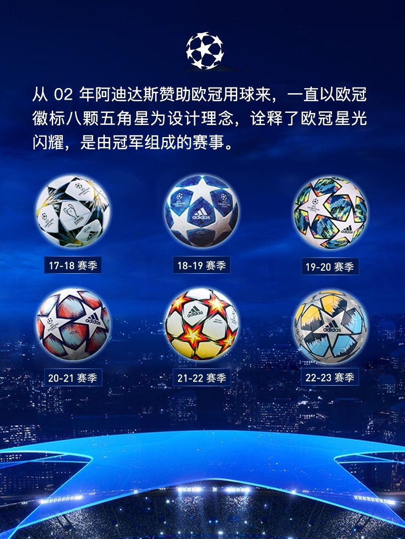 UEFA チャンピオンズリーグ19-20 決勝トーナメント 公式球 公式ボール