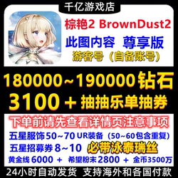 Browndust2 International Server Hong Kong and Taiwan Brown Swimsuit Theresa Dust 2