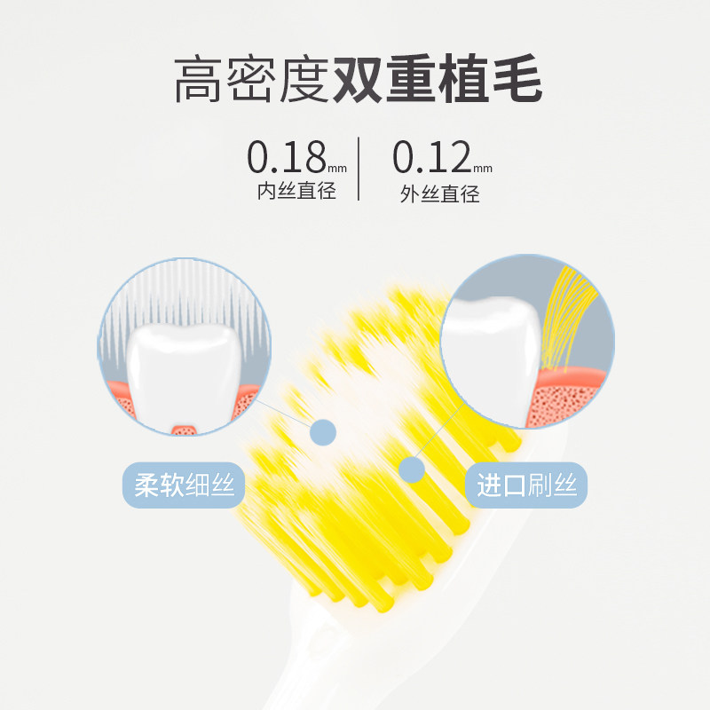 (편리하게 구매하세요) 일제 이토 아이테로 광두모모 부드러운 성인 가족 커플 칫솔 2개입 910Y-
