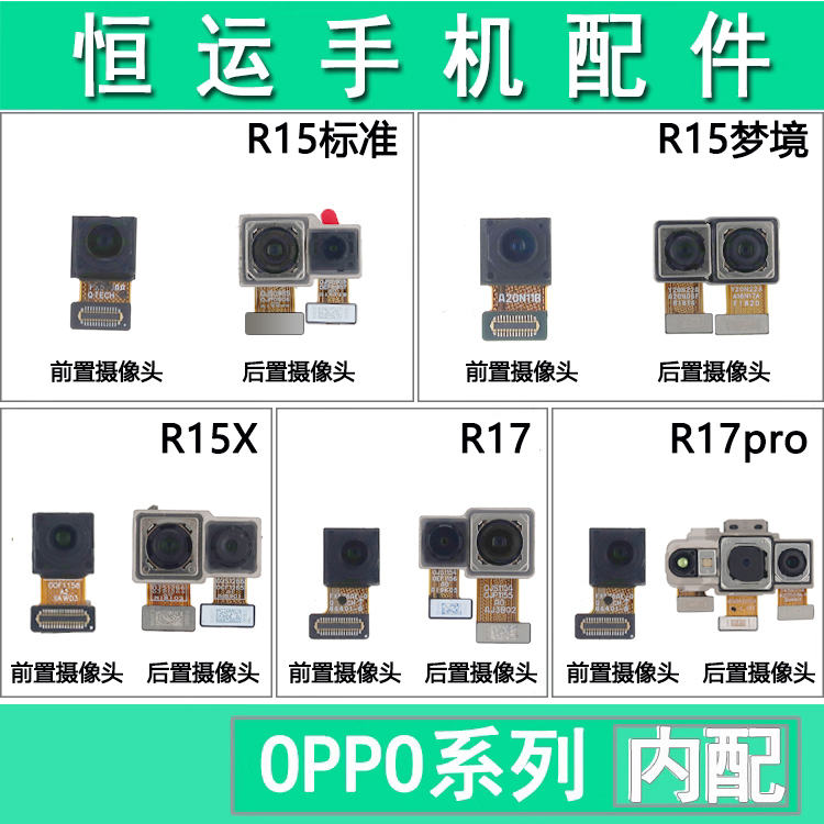 HENGYUN  ī޶ OPPO R15 ǥ  帲  R15X R17 R17PRO ĸ ī޶ մϴ.