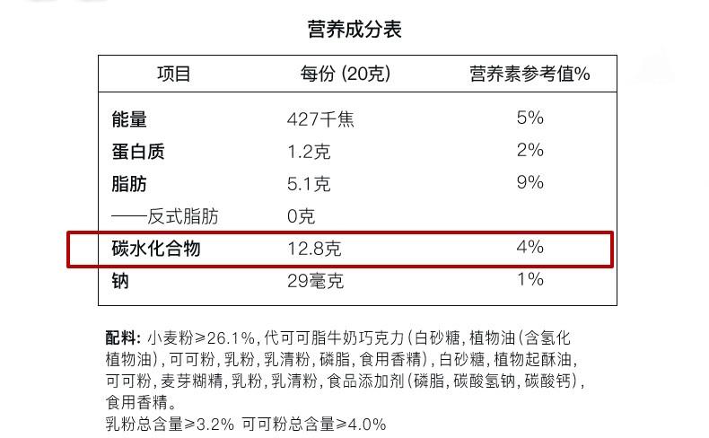 挑选香脆饼干,常见美食小点心(图10) 挑选香脆饼干,常见美食小点心(图10)