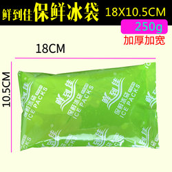 Ice Emperor Fresh Ice Pack, Refrigerated and Preserved with Bio-Gel, No Need to Fill with Water, Reusable for Fruits and Meat, Free Shipping