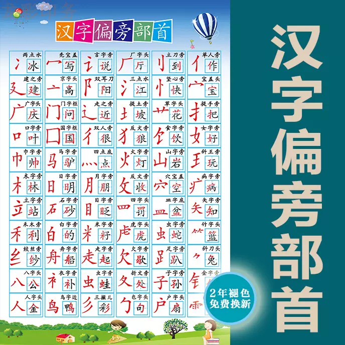 包邮初学者汉字知识挂图笔画名称偏旁部首笔画笔顺间架结构