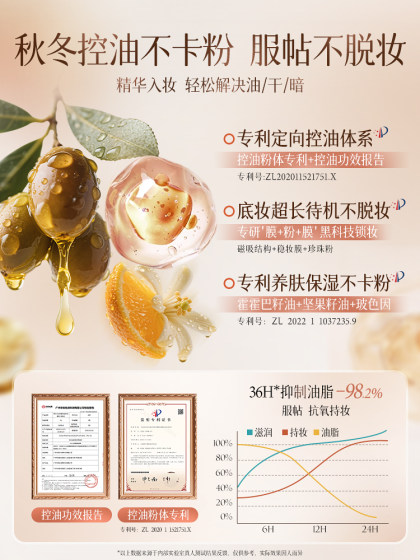 Loose Powder Setting Powder, Long-Lasting, Non-Removable, Waterproof and Sweat-Proof Powder, Oil-Controlling Powder, Brightening, Delicate and Dry Oily Skin Flagship Store