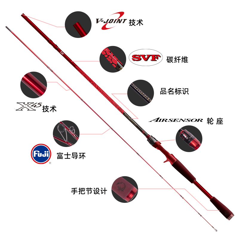 DAIWA - y Daiwa x THUT Low Pro Tech Fishing Shirts – The Hook Up Tackle