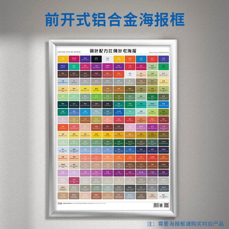 Color Pass Color Mixing Formula Color Card - Reference Poster