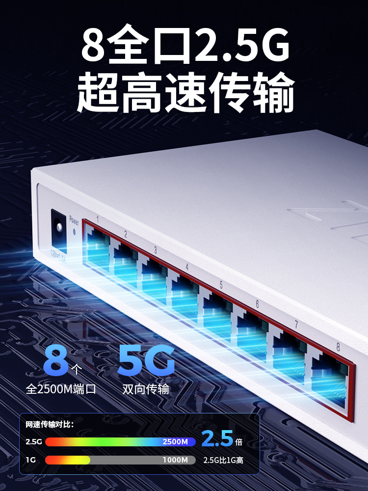 Zte Zxslc Sw1018 8-Port 2.5G Ethernet Switch