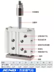 xilanh hơi Xi lanh ba trục với hành trình thanh dẫn hướng có thể điều chỉnh ba thanh MGPM12/16/20/25*32X40X50-20/30-XC8 ký hiệu xi lanh khí nén công thức tính lực đẩy của xilanh khí nén Xi lanh khí nén