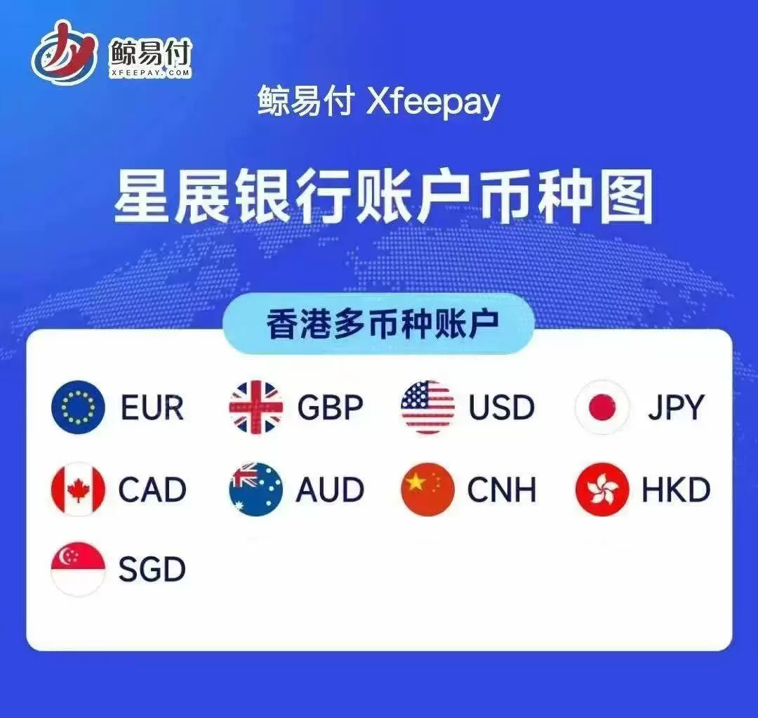 白俄罗斯银行代付汇去俄罗斯汇率优惠最快当天到安全可靠换卢布