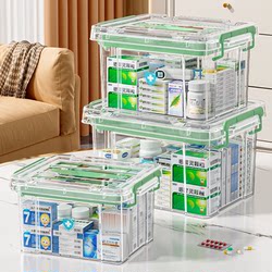 Medical Box, Household Multi-Layer Storage Box, Large-Capacity Transparent First-Aid Medicine Portable Medical Classification Storage Box