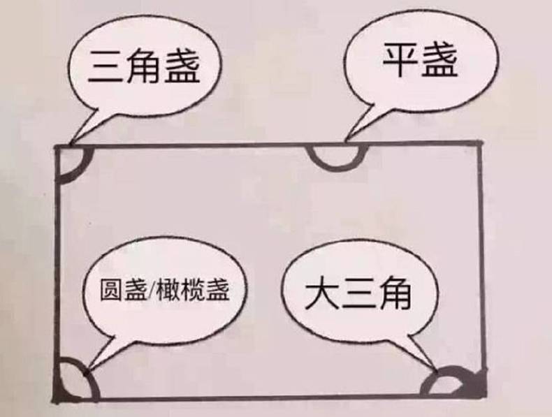 想吃燕窝不敢买，滋补圣品来养颜(图18)