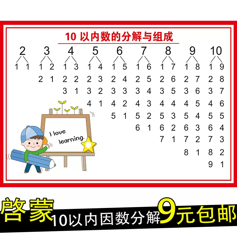 小学生数学10以内数的分解与组成挂图儿童数字分解海报组合表