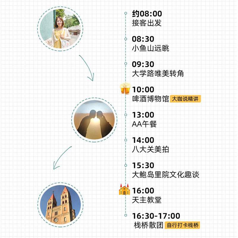 大咖说&bikego 青岛市区高效玩法一日游6人纯玩小团山东旅游
