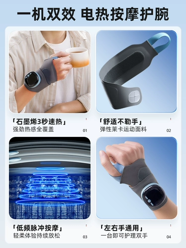 Сухожильная оболочка запястья, массаж запястья, TFCC Palm of the Palm Coalition Heat Career растяжения