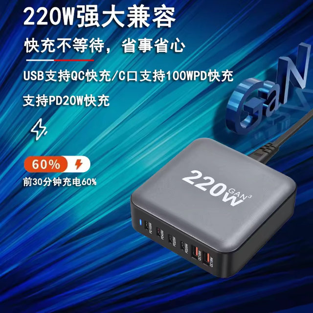 Gallium nitride charger multi-port USBC desktop charging station pile ...