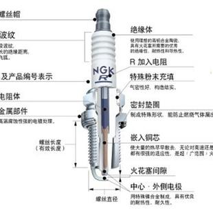 教你如何换一个优质的合适车型的火花塞