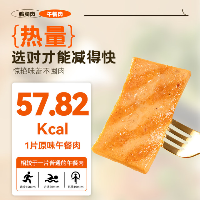 Chicken Breast Low fat Lunch Meat High protein Slices Individually chicken-breast-low-fat-lunch-meat-high-protein-slices-individually