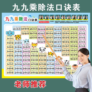 The second grade 99 mathematics primary school students multiply the formula table to recite the artifact wall sticker, the large nine -nine multiplication of the teaching aid chart