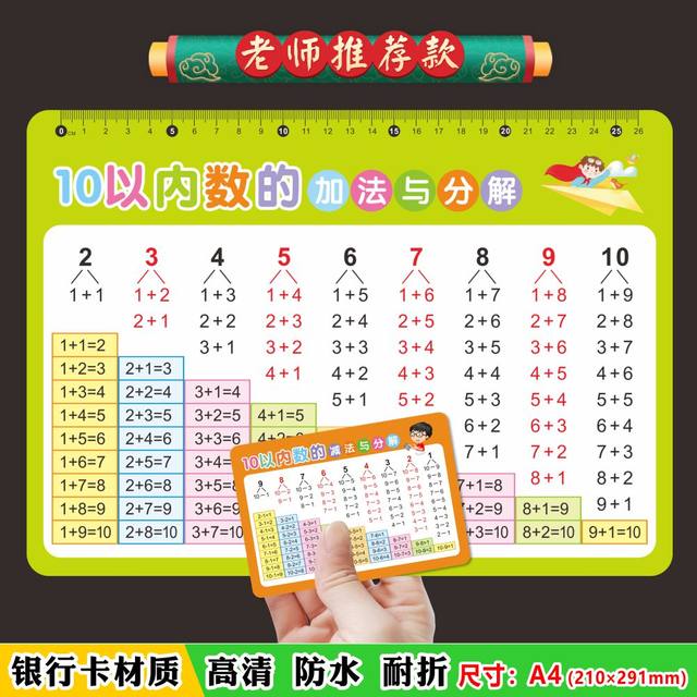 a4 decomposition and composition of kindergarten senior class teaching tools within 10 beginners' first grade artifact