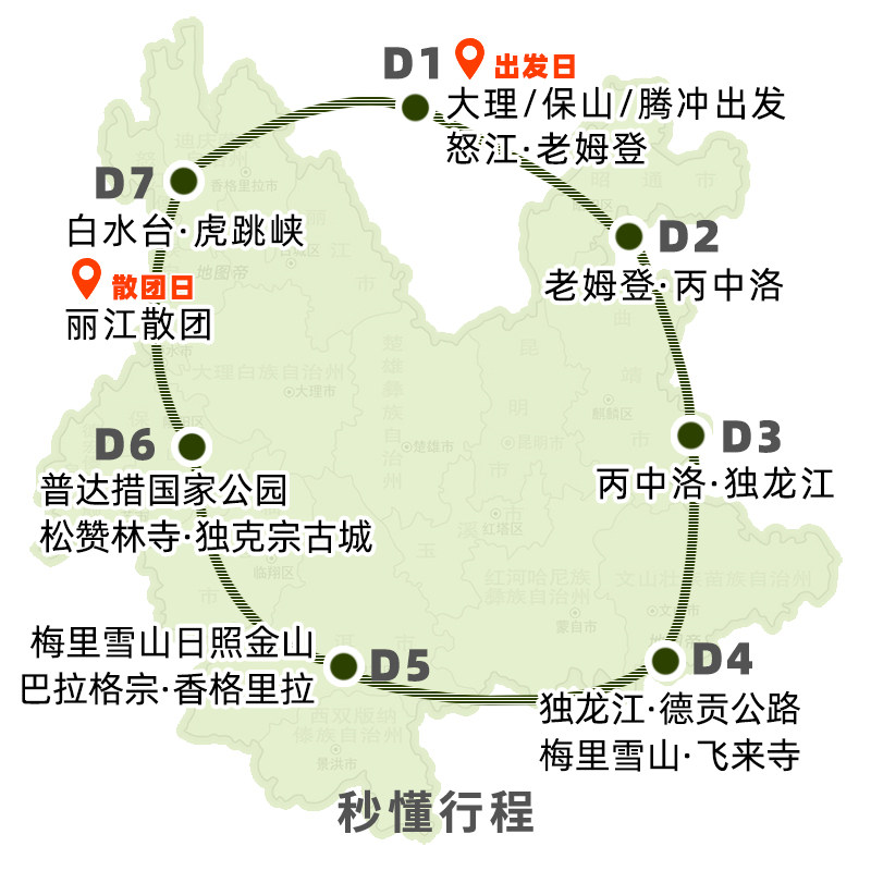 大理怒江独龙江飞来寺梅里雪山白水台巴拉格宗虎跳峡普达措7日游