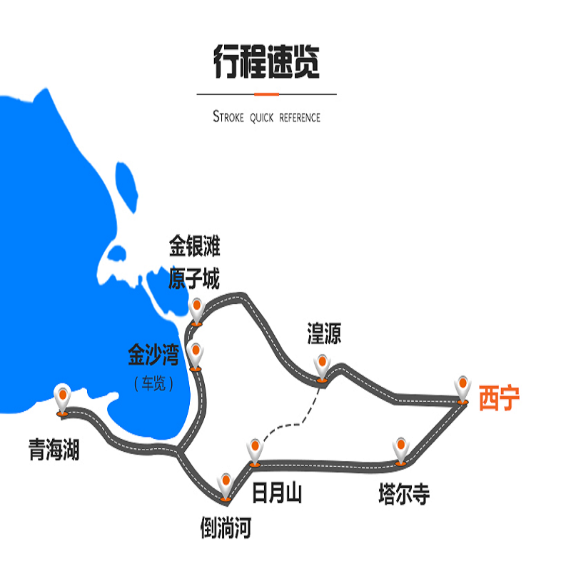 拉脊山/青海湖/日月山/倒淌河/金银滩/原子城/西宁一日游