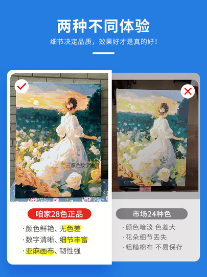 不思議の国のアリス DIY 油絵 - リネンに手描きの アクリル、額入り