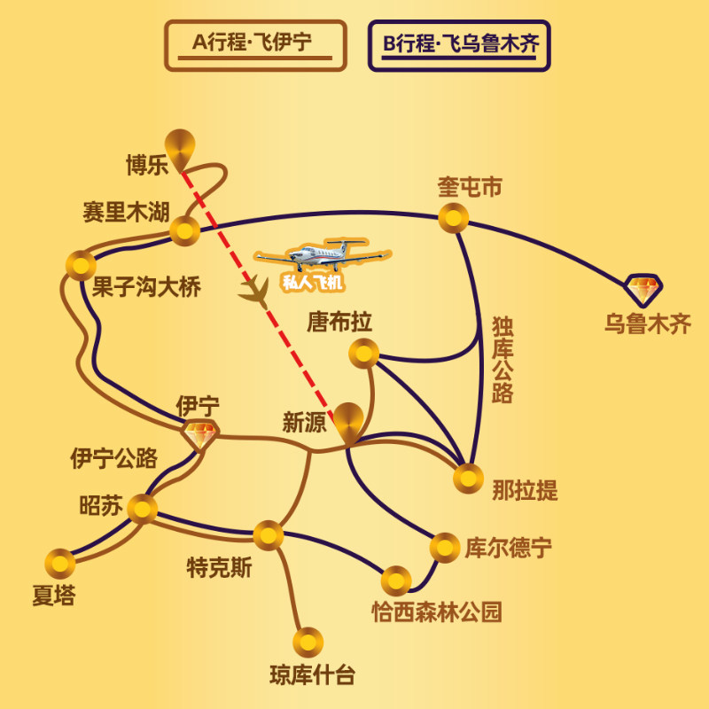 新疆旅游包车北疆伊犁环8日小团赛里木湖那拉提独库2-6人纯玩旅行