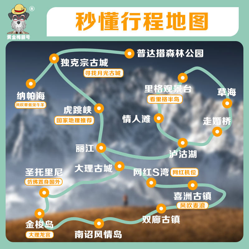 云南旅行丽江大理泸沽湖香格里拉5天4晚2-15人精品纯玩小团旅行游