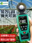 Lai Mi Đo Độ Sáng Photometer Cao Cấp Ánh Sáng Lumen Đo Quang Phổ Máy Photometer Đo Độ Sáng Bút Thử Điện