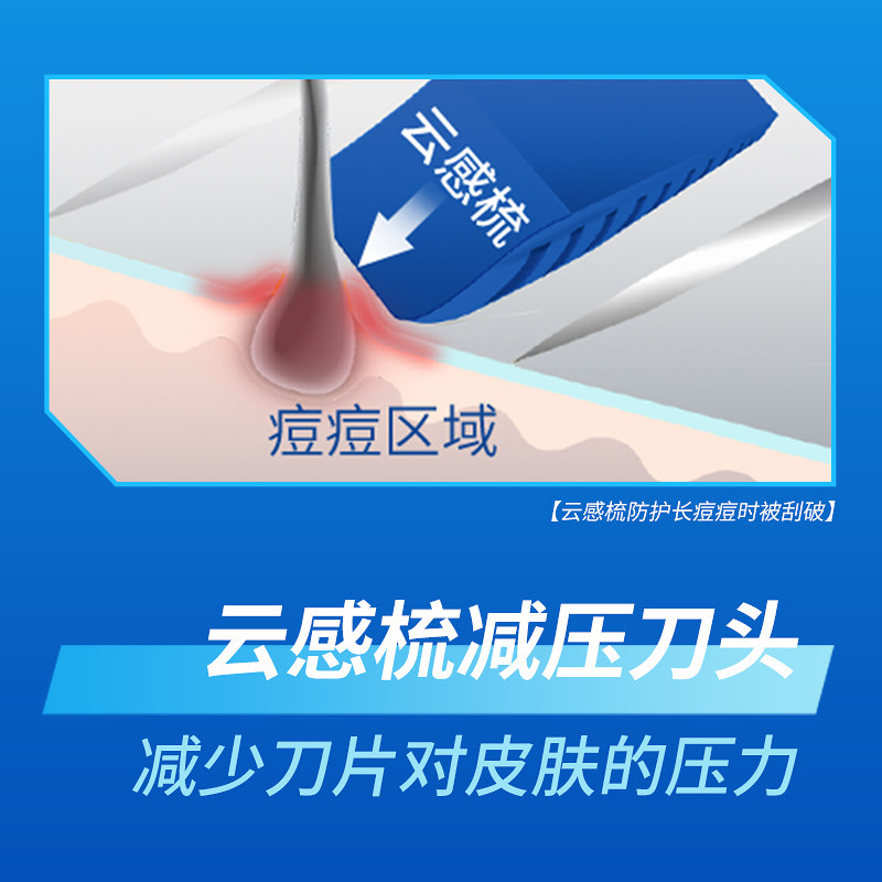질레트 면도기 수동 클라우드 센스 소형 클라우드 블레이드 비GEELY 남성용 수동 면도날 유니버설 샤프-
