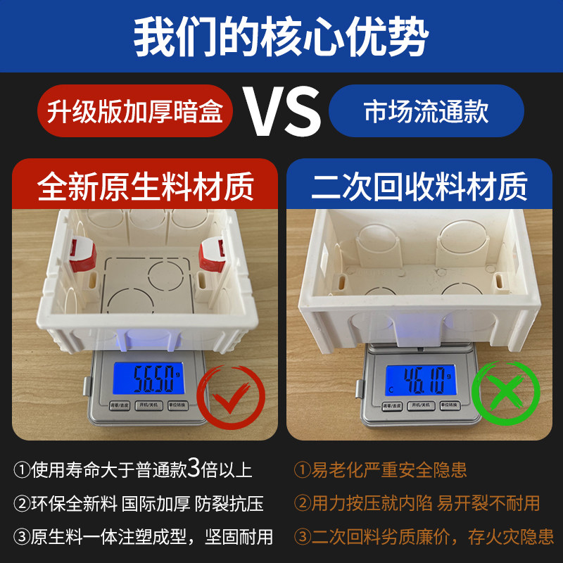 86 Type Switch Socket Bottom Box - PVC Concealed Electrical Box