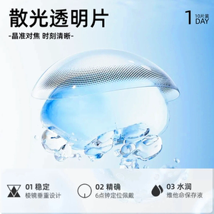 [10 pieces per day] Customized astigmatism contact lenses with daily disposable TF for myopia and astigmatism