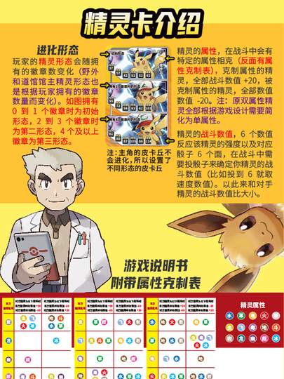 Pokemon Card Game - First Generation - Family Board Game