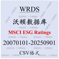 【2007-20250901】Msci Esg Ratings Wrds Msci Esg Ratings