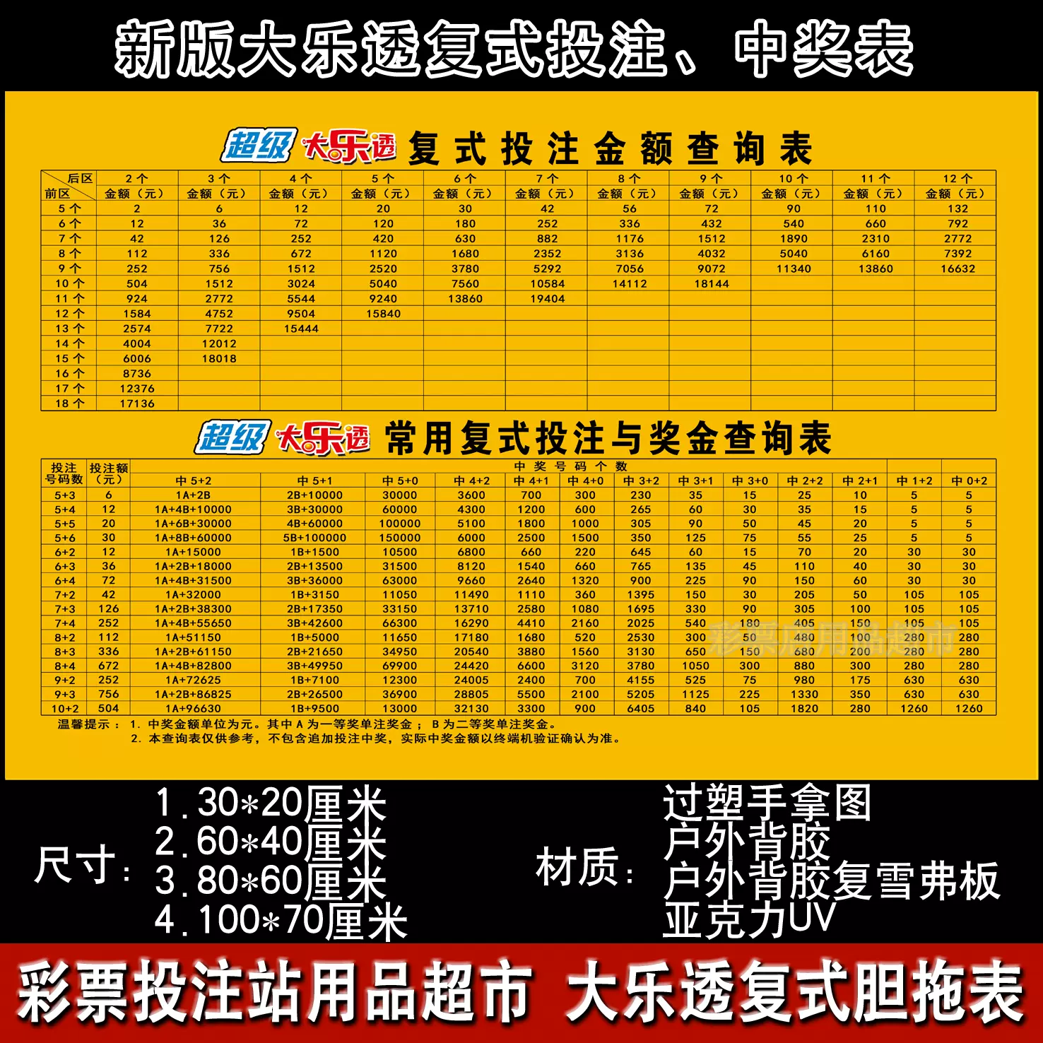 体育彩票店投注站用品超级大乐透常用复式投注与中奖金额查对表