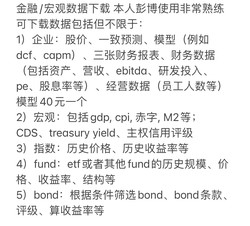Bloomberg Terminal Bloomberg Data Inquiry Service (Please Send Private Messages for Data, Time Range, and Frequency Inquiries)